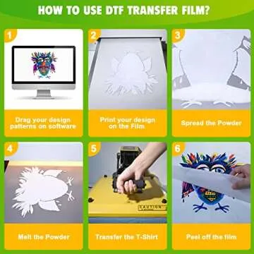CenDale DTF Transfer Film 8.5"x14" - 30 Sheets Premium Thick Double Sided DTF Film for Sublimation Hack, Direct to Film Printing on Dark and Light T-Shirts, Cold & Hot Peel DTF Paper, 140gsm Matte