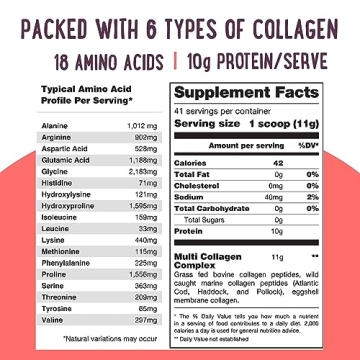 Multi Collagen Protein Powder for Radiant Wellness