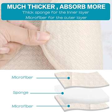 Super Absorbent SINLAND Dish Drying Mats for Kitchen