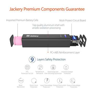 Jackery [The Smallest] Mini 3350mAh Portable Charger Power Outdoors - External Battery Pack, Premium Aluminum Power Bank, Portable Phone Charger for Smartphone (Black)