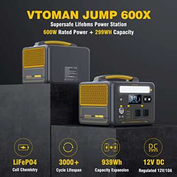 VTOMAN 600W Portable Power Station, LFP Battery Powered Generator with 2x 600W AC Outlets (Surge 120...