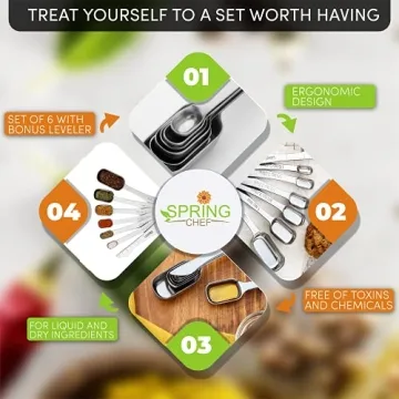 Spring Chef Stainless Steel Measuring Spoons for Precise Cooking