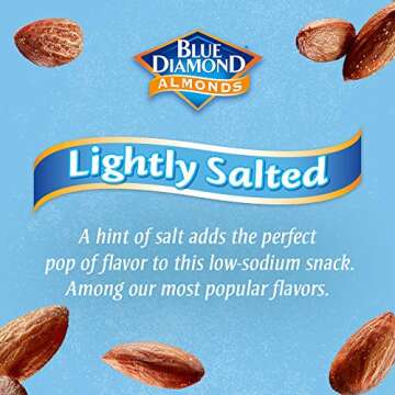 Blue Diamond Almonds Low Sodium Lightly Salted Snack Nuts, 100 Calorie Packs, 0.6 Ounce (Pack of 32)