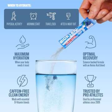 BIOSTEEL High Performance Sport Mix Blue Raspberry, 7 GR