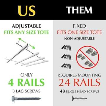 E-Z Garage Storage Alloy Steel Tote Slide PRO Overhead Garage Storage Rack - Organize Up to 15 Storage Tote Container Bins on The Ceiling, 88" x 80" x 3.5", White