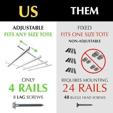 E-Z Garage Storage Alloy Steel Tote Slide PRO Overhead Garage Storage Rack - Organize Up to 15 Storage Tote Container Bins on The Ceiling, 88" x 80" x 3.5", White