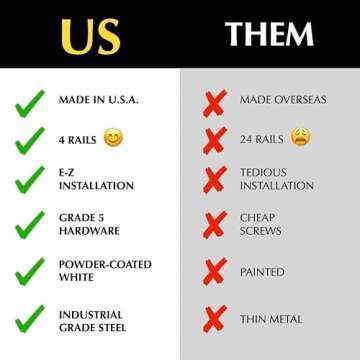 E-Z Garage Storage Alloy Steel Tote Slide PRO Overhead Garage Storage Rack - Organize Up to 15 Storage Tote Container Bins on The Ceiling, 88" x 80" x 3.5", White