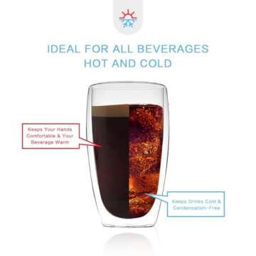 Cicike Double Walled Coffee Mug Set of 2 for Hot Beverages