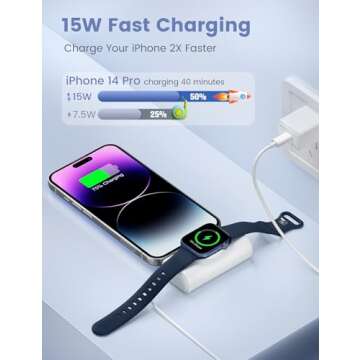 RORRY Portable Charger for iPhone, 5000mAh Small Compact 15W Fast Charging Power Bank Compatible with iPhone 14/13/12/11/XR/X/8 and Apple Watch Series 9/Ultra2/8/Ultra/7/6/5/4/3/SE, White