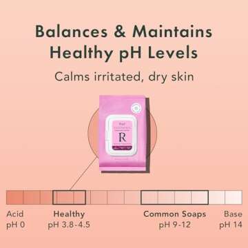 Rael Feminine Wipes, Soothing Wipes for Women - pH Balance, Clean Ingredients, All Skin Types, Vegan, Cruelty Free (4.4 Fl Oz, Pack of 3)