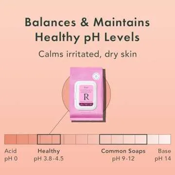Rael Feminine Wipes, Soothing Wipes for Women - pH Balance, Clean Ingredients, All Skin Types, Vegan, Cruelty Free (4.4 Fl Oz, Pack of 3)