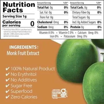 Julian Bakery Pure Monk | v25% Monk Fruit Extract | Sweetener | Sugar Free | 3.5oz | 100 Servings