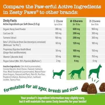 Zesty Paws Dog Allergy Relief - Anti Itch Supplement - Omega 3 Probiotics for Dogs - Salmon Oil Digestive Health - Soft Chews for Skin & Seasonal Allergies - with Epicor Pets – Hemp - 90 Count…