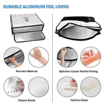 Fireproof Document Bag for Ultimate Protection of Valuables