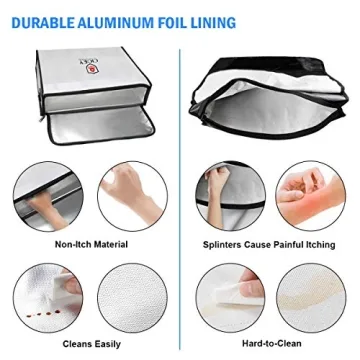 Fireproof Document Bag for Ultimate Protection of Valuables