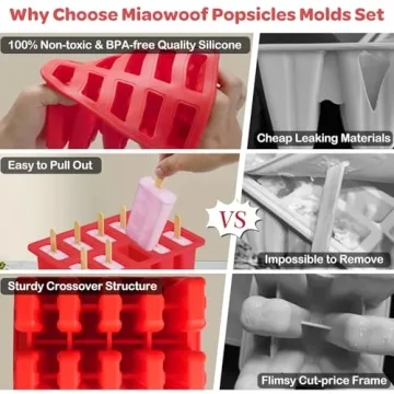Miaowoof Popsicle Molds for All-Age Frozen Treats