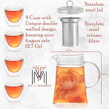 Mixpresso 5 Piece Glass Tea Pot Set, Kettle with Removable Infuser, Clear Glass Teapot 33oz With 4 D...