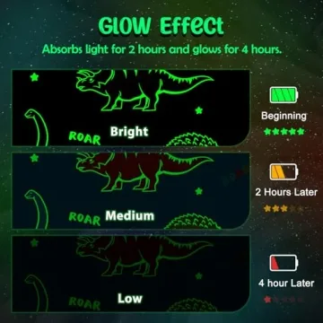 Glow in The Dark Dinosaur Blanket for Kids 50x60