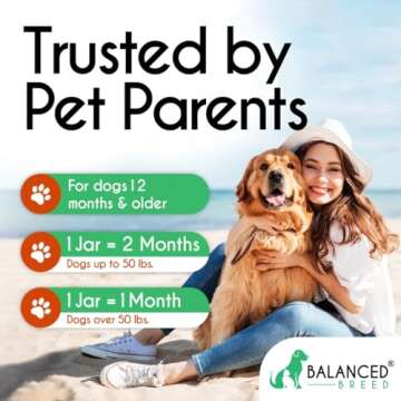 Balanced Breed All-in-1 Dog Vitamins for Health & Energy