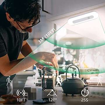 Under Cabinet Lighting - Rechargeable Motion Sensor Light with Dimmable LED