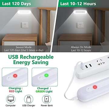 Versatile Under Cabinet Motion Sensor Lighting Solution