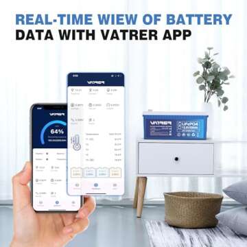 12V 200AH Bluetooth LiFePO4 Lithium Battery with Self-Heating, Built-in 200A BMS, Supports Low Temp Charging(-4°F), 5000+ Cycles, Perfect for RV/Camper, Solar, and Off-Grid Applications, etc.