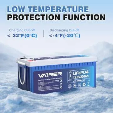 12V 200AH Bluetooth LiFePO4 Lithium Battery with Self-Heating, Built-in 200A BMS, Supports Low Temp Charging(-4°F), 5000+ Cycles, Perfect for RV/Camper, Solar, and Off-Grid Applications, etc.