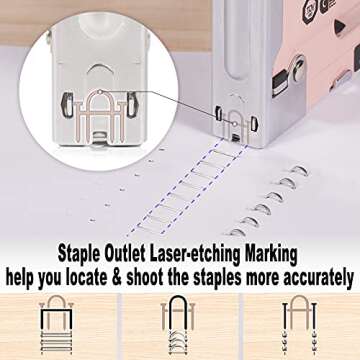 SHALL Heavy Duty 3-in-1 Staple Gun Kit with 3000 Staples