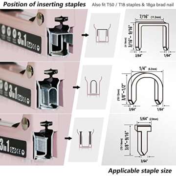 SHALL Heavy Duty 3-in-1 Staple Gun Kit with 3000 Staples