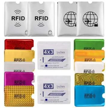 Luumxai RFID Blocking Sleeves Set - Stylish Card Protectors
