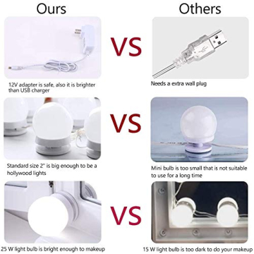 Chende LED Vanity Light Mirror with Dimmer for Makeup