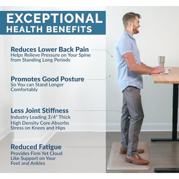 ComfiLife Anti Fatigue Floor Mat - Comfort & Durability