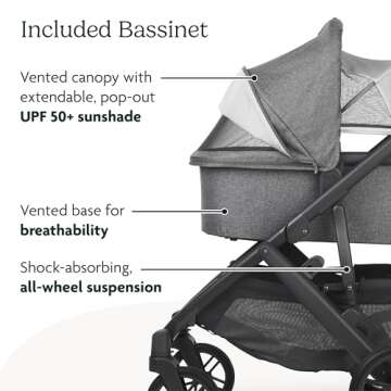 UPPAbaby Vista V2 Stroller/Convertible Single-to-Double System/Bassinet, Toddler Seat, Bug Shield, Rain Shield, and Storage Bag Included/Gregory (Blue Mélange/Silver Frame/Saddle Leather)