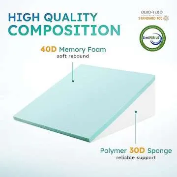 Bedluxe Wedge Pillow, 10 inch Bed Wedge Pillow for Headboard, Pillow Wedge for Acid Reflux Relief, Sleeping, Back Pain Relief, Snoring, Triangle Pillow Wedge - Cooling Memory Foam Top, White/Grey