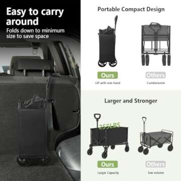 Collapsible Wagon, Folding Wagon Garden Cart Heavy Duty with Side Pocket and Terrain Wheels, Large Capacity Foldable Grocery Beach Wagon for Garden Sports Camping Shopping (Black)
