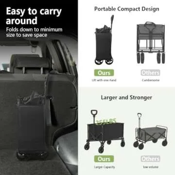 Collapsible Wagon, Folding Wagon Garden Cart Heavy Duty with Side Pocket and Terrain Wheels, Large Capacity Foldable Grocery Beach Wagon for Garden Sports Camping Shopping (Black)