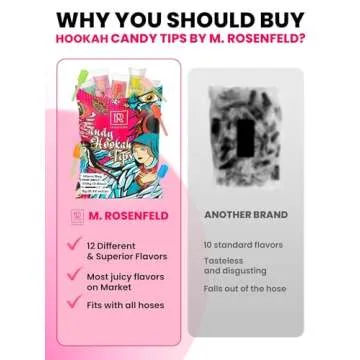 Glow in the Dark Candy Hookah Tips - 12 Delicious Flavors