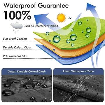 Richwon Patio Furniture Covers, Outdoor Table Covers Waterproof Rectangle, Heavy Duty Outdoor Furniture Covers for Patio Furniture, Outdoor Sectional Set Cover 74"L x 47"W x 28"H, Black