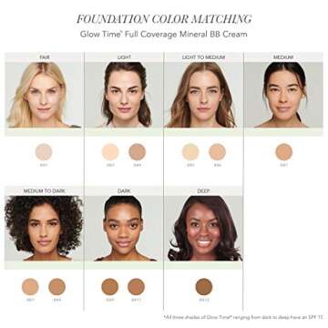 Jane Iredale Glow Time BB Cream - Full Coverage, SPF 25
