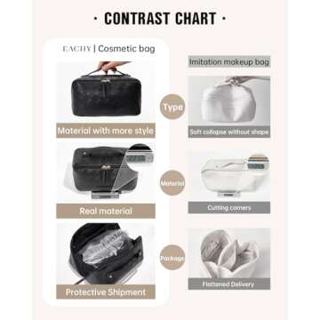 EACHY Travel Makeup Bag, Large Capacity Cosmetic Bags for Women, Waterproof Portable Open Flat Toiletry Bag Make up Bag with Divider and Handle (Checkered-Black, Medium)