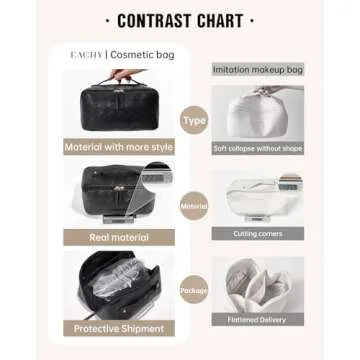 EACHY Travel Makeup Bag, Large Capacity Cosmetic Bags for Women, Waterproof Portable Open Flat Toiletry Bag Make up Bag with Divider and Handle (Checkered-Black, Medium)