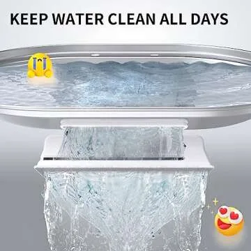 uahpet Stainless Steel Cat Water Fountain Replacement Filters 6 Pack with 8 Filter Sponges (water dispenser is not included), Compatible with uahpet Stainless Steel Pet Fountain (basic version)