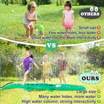 Upgraded Crocodile Sprinkler for Kids - 72" x 10" Extra Large Outdoor Toys Kids Toddler Water Sprinkler for Yard, Attaches to Garden Hose, Durable Inflatable Splashing Fun Toys for Garden Lawn
