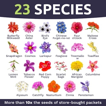 Wildflower Seeds Mix for Butterflies and Hummingbirds 7500+ Seeds