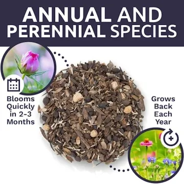 Wildflower Seeds Mix for Butterflies and Hummingbirds 7500+ Seeds