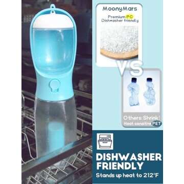 MoonyMars Portable Dog Water Bottle, 3-in-1 Dog Travel Water Bowl with Food Container & Poop Bag Holder, Pet Water Dispenser Summer Outdoor Walking Hiking Accessories for Large Dog - Blue, 20oz