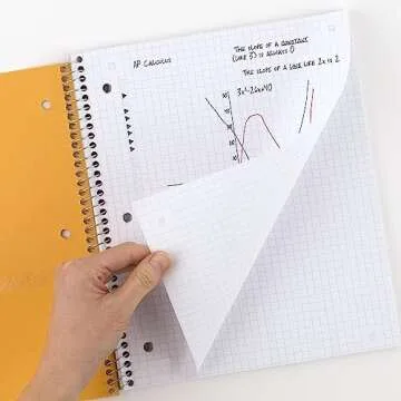 Five Star Spiral Notebook + Study App, 1 Subject, Graph Ruled Paper, Fights Ink Bleed, Water Resistant Cover, 8-1/2" x 11", 100 Sheets, Amethyst Purple (620000CF1)