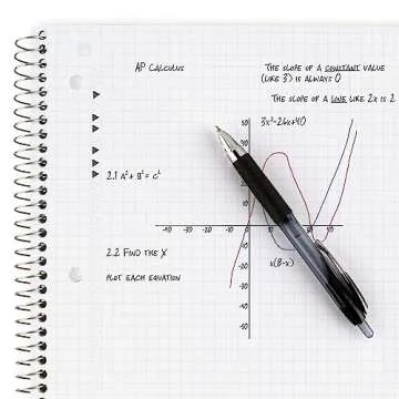 Five Star Spiral Notebook + Study App, 1 Subject, Graph Ruled Paper, Fights Ink Bleed, Water Resistant Cover, 8-1/2" x 11", 100 Sheets, Amethyst Purple (620000CF1)