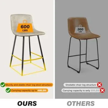 5Rcom 600 lbs Counter Height Bar Stools Set of 3, 24 Inch Leathaire Barstools with Back, Bar Chairs with Metal Legs for Kitchen Island, Dining Room, Party Room & Restaurant, (Beige)