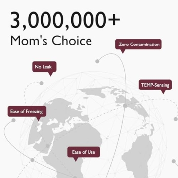 Momcozy Breastmilk Storage Bags with Temp-Sensing Technology